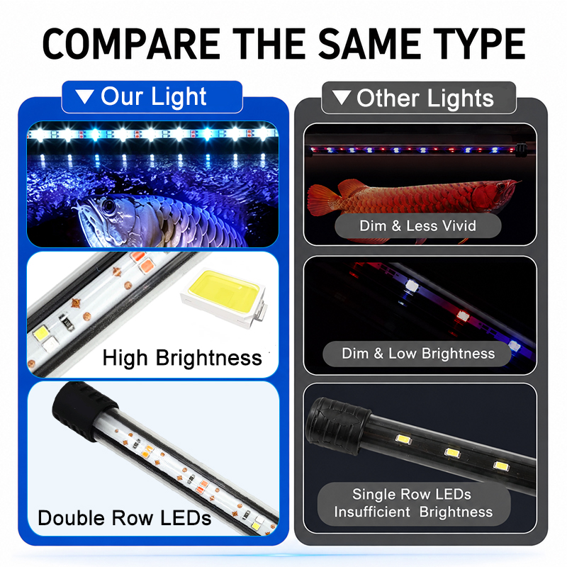 Bande lumineuse LED pour aquar - Marine Aquarium Lamp avis et prix