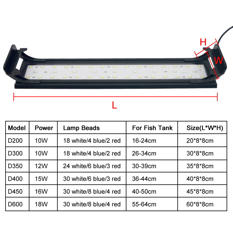 Lumière LED d'aquarium pour Aq - Marine Aquarium Lamp avis et prix