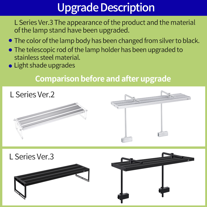 WEconvex-Variateur et minuteri - Marine Aquarium Lamp avis et prix